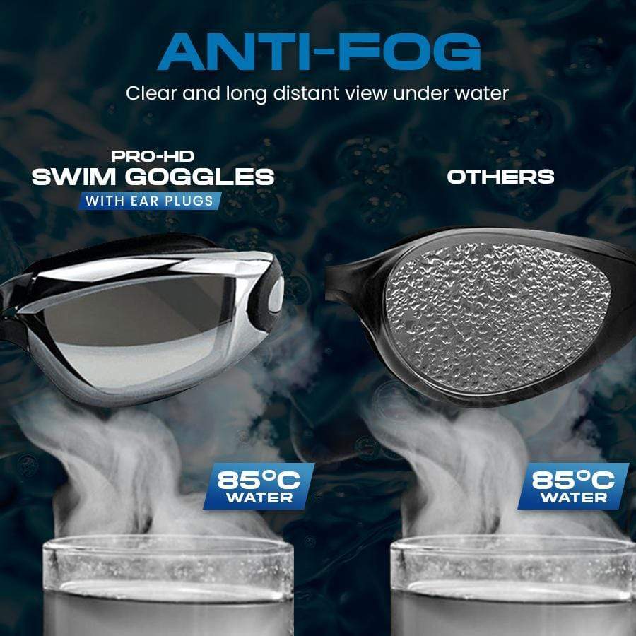 Pro-HD Swim Goggles - with Ear Plugs