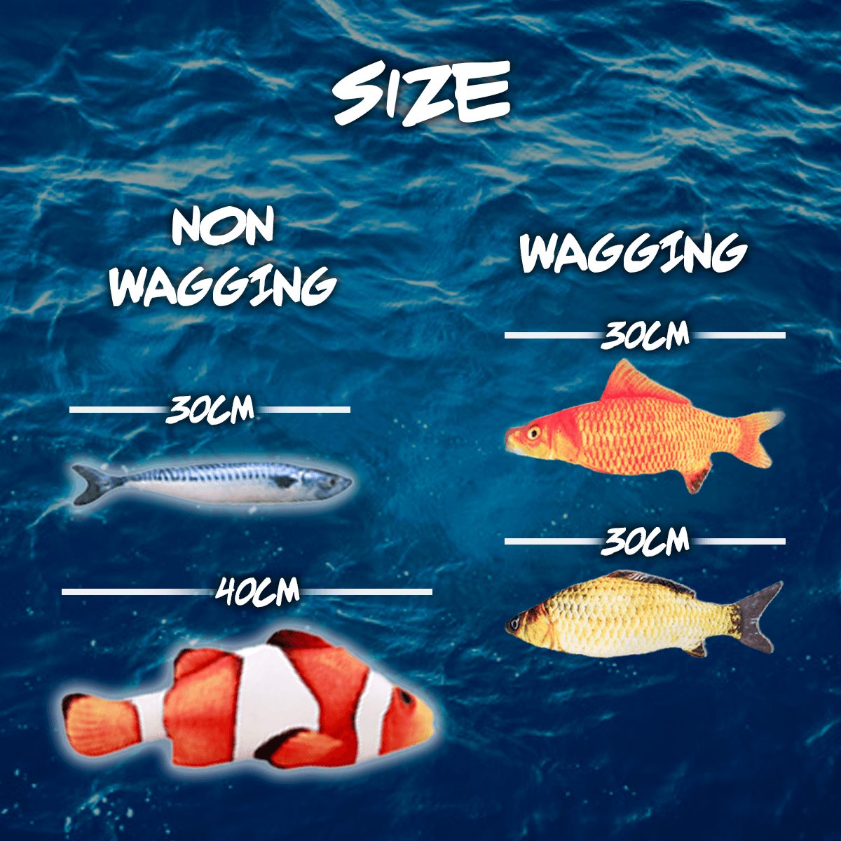 Realistic Fish Wagging Plush Toy